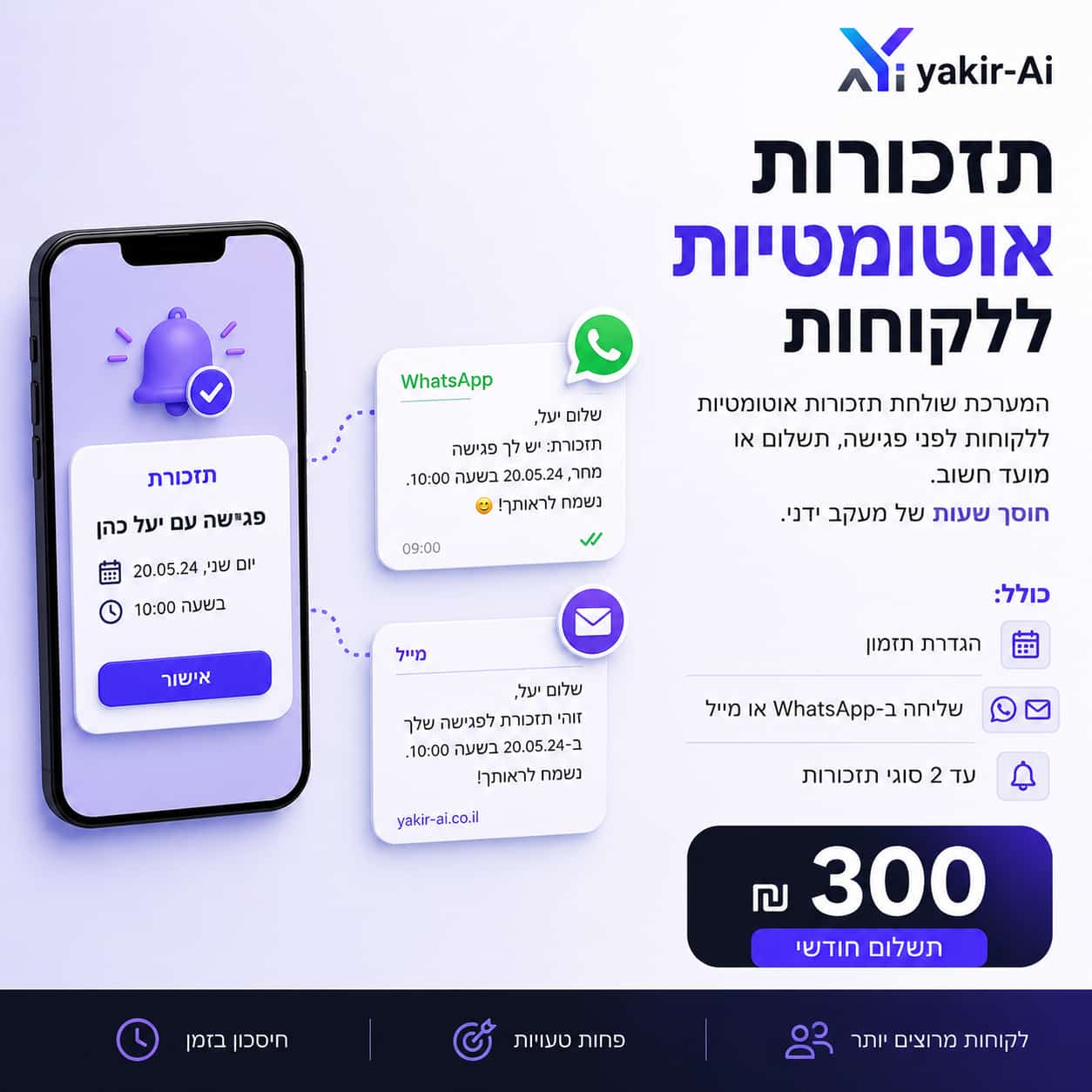 אוטומציית לידים בסיסית - ₪250 לחודש