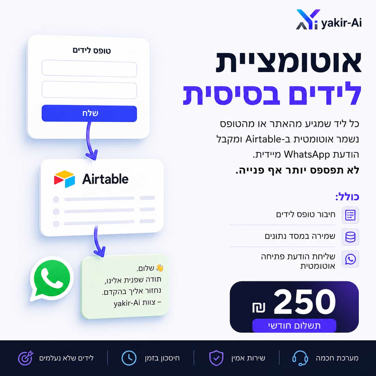דוח יומי או שבועי אוטומטי - ₪300 לחודש