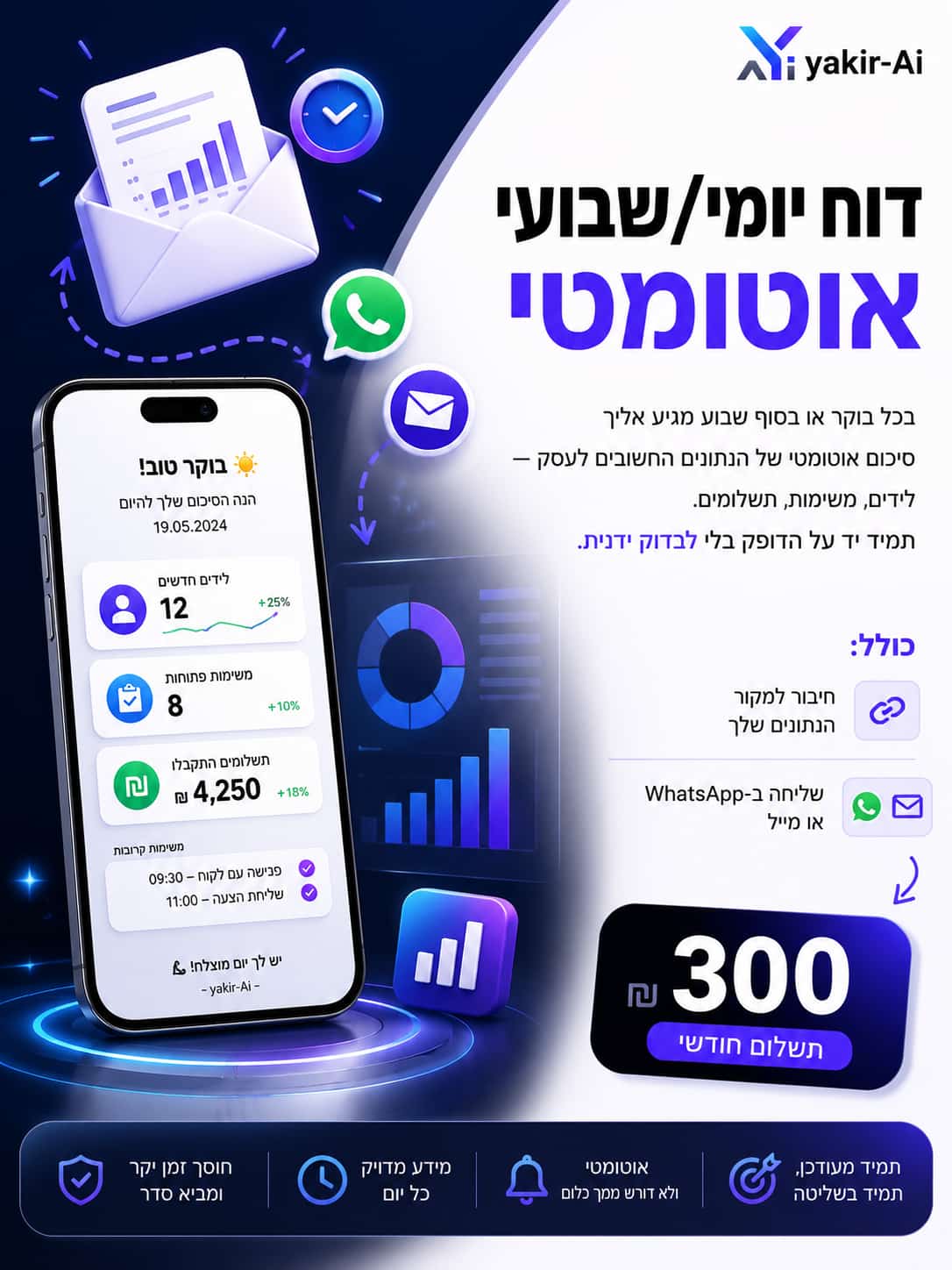 מערכת מכירות אוטומטית - ₪500 לחודש