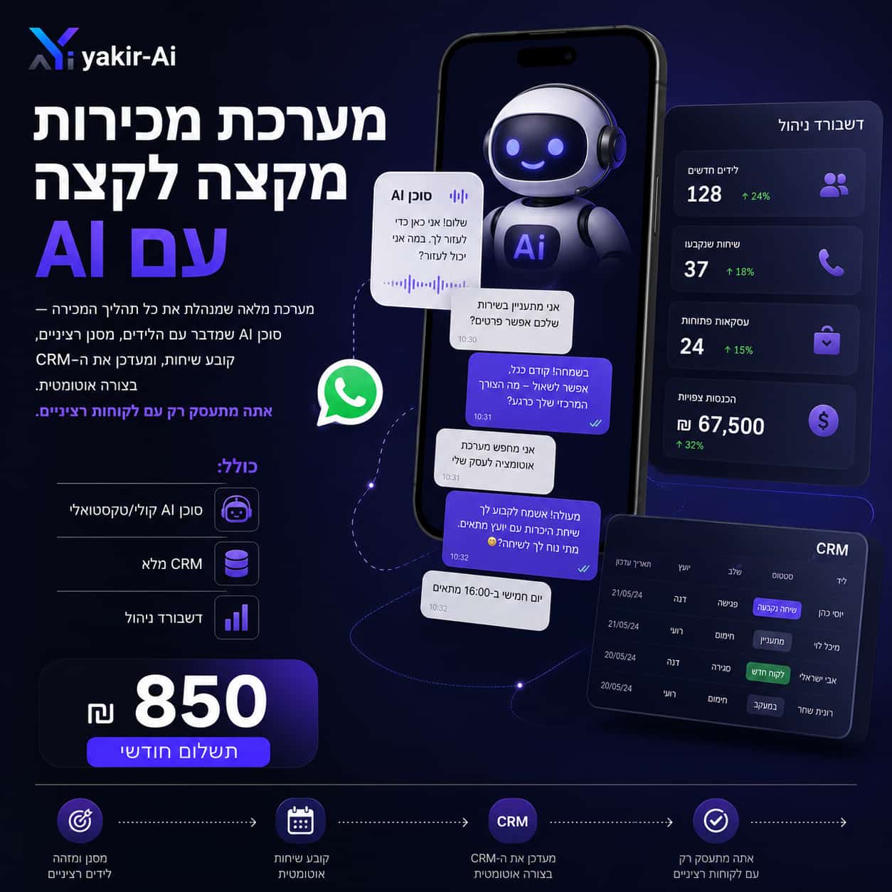 מערכת מכירות מקצה לקצה עם AI - ₪850 לחודש