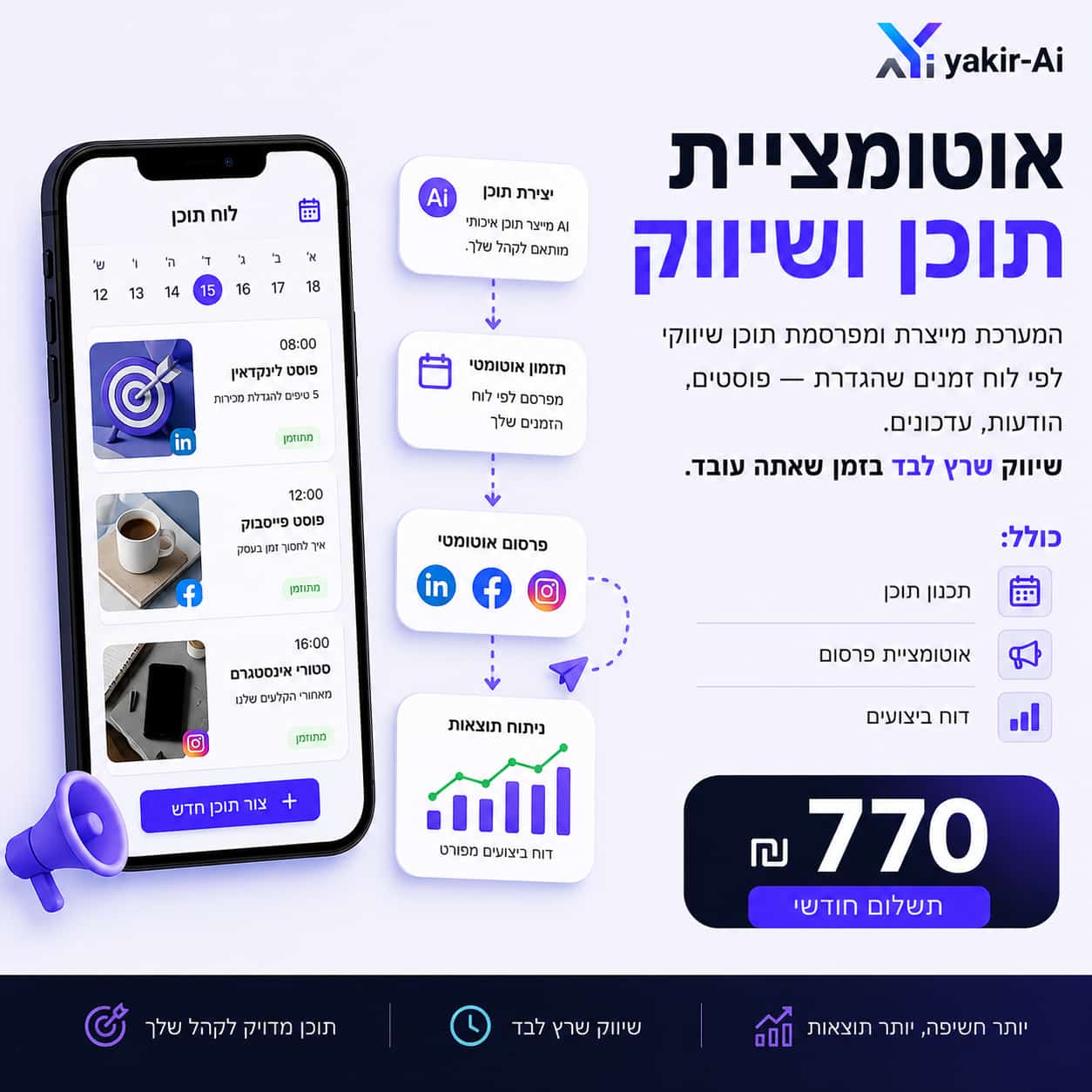 פתרון מותאם אישית לעסק שלך
